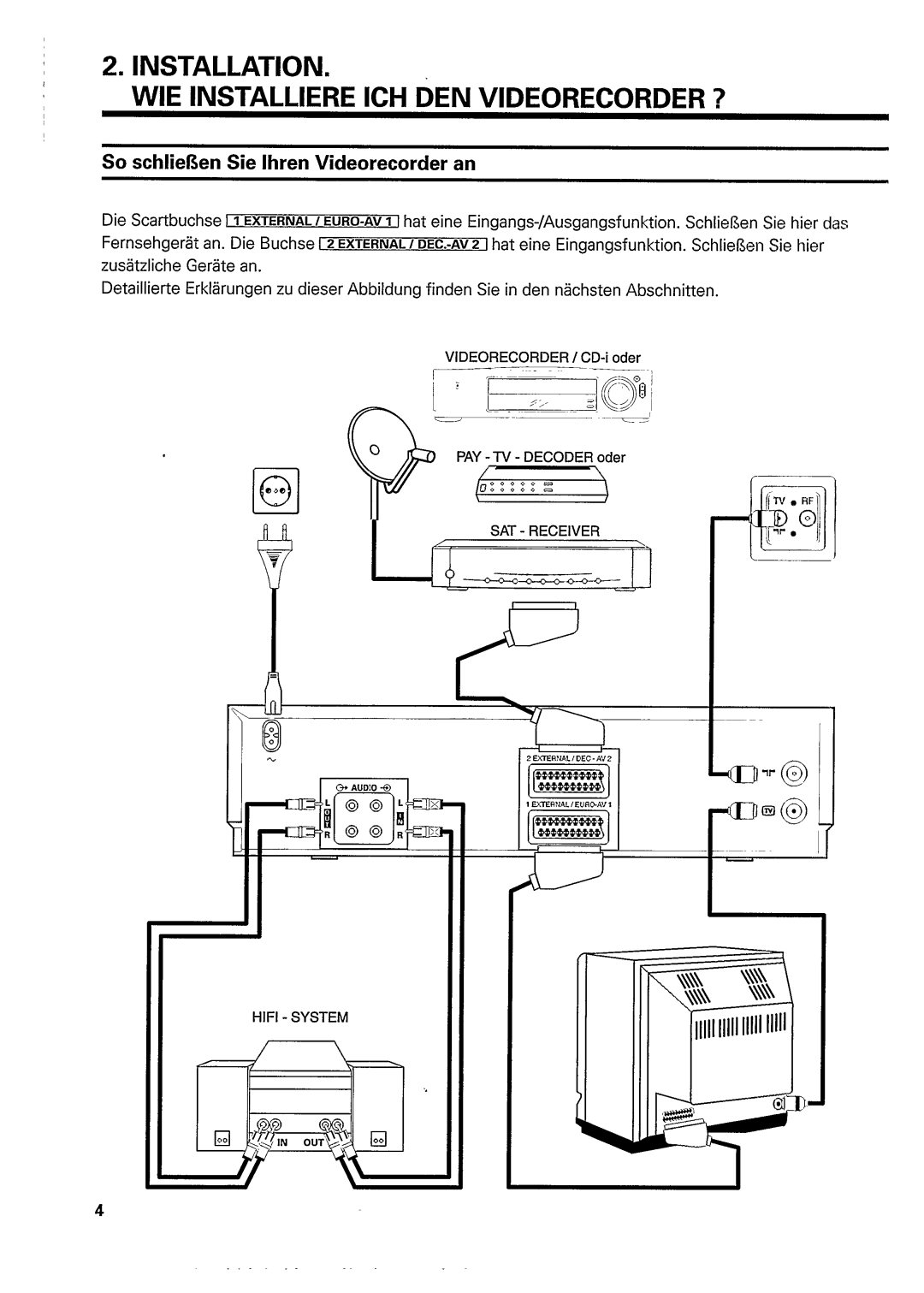 Philips VR 768 manual 