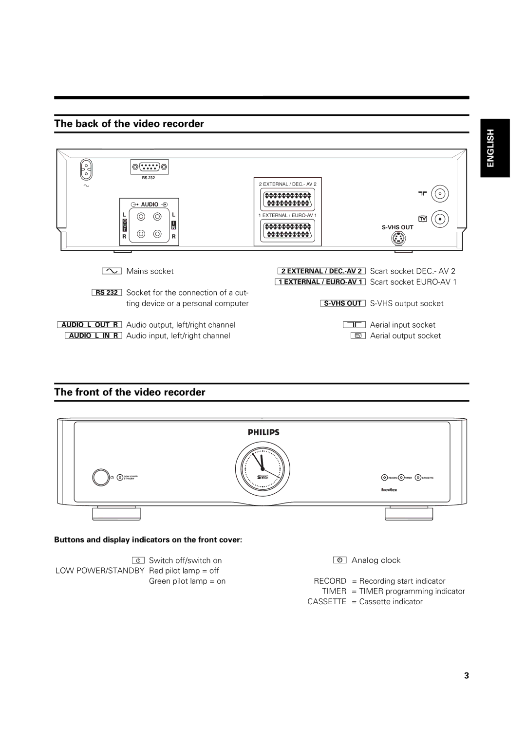 Philips VR 969/02 operating instructions Back of the video recorder, Front of the video recorder 