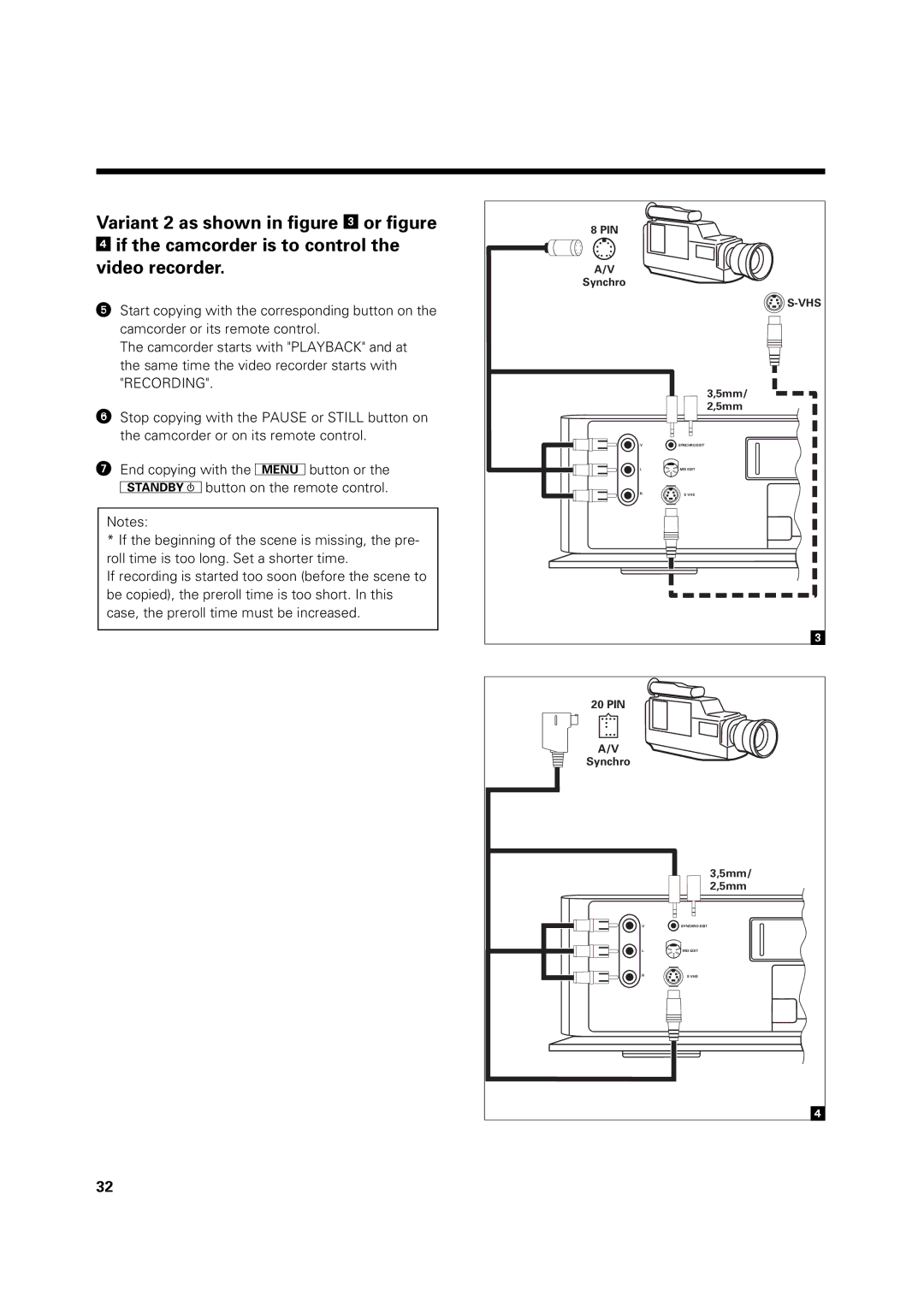 Philips VR 969/02 operating instructions PIN Synchro 5mm 