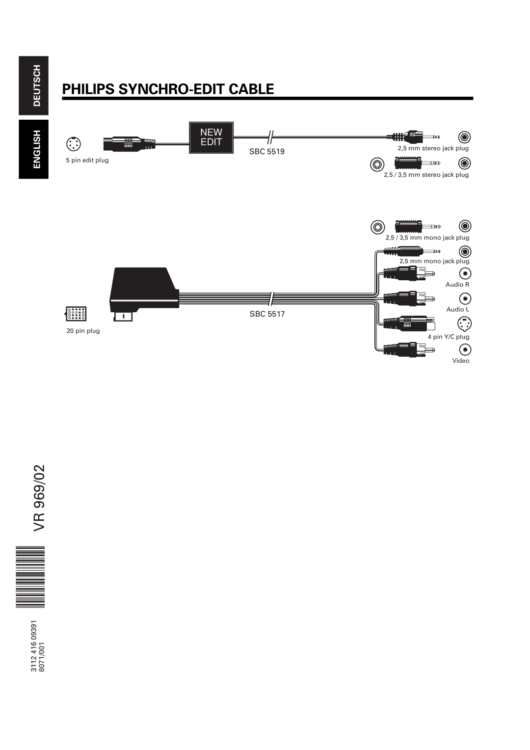 Philips VR 969/02 operating instructions Philips SYNCHRO-EDIT Cable, NEW Edit 