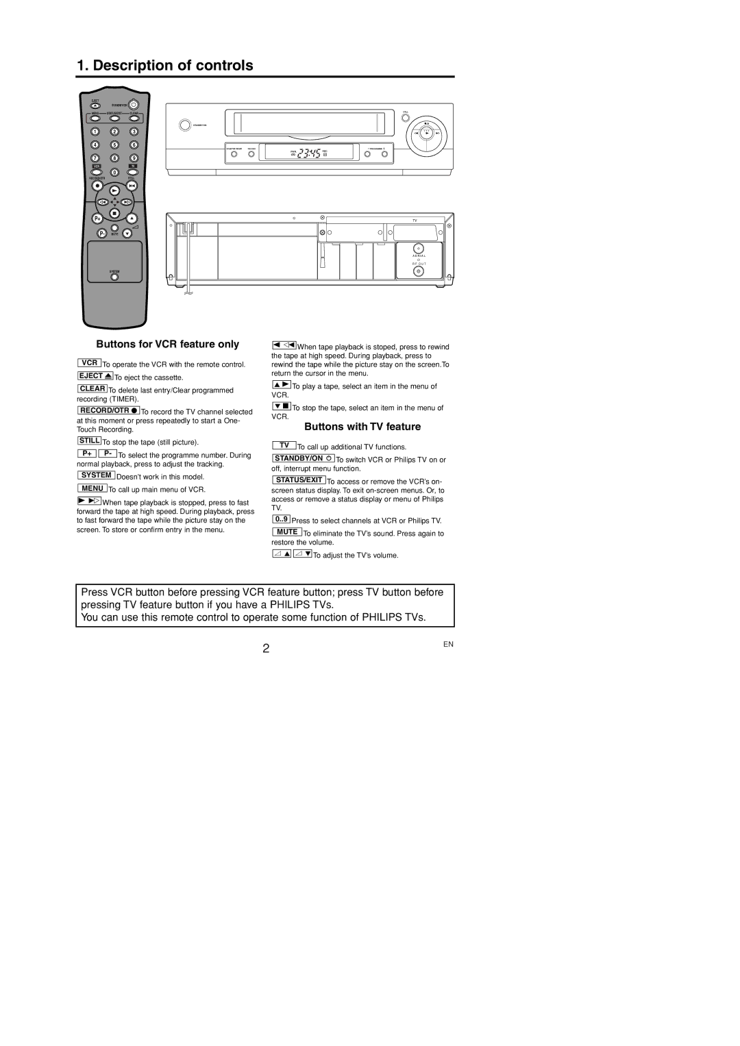 Philips VR130/07 specifications Description of controls, Buttons for VCR feature only, Buttons with TV feature 