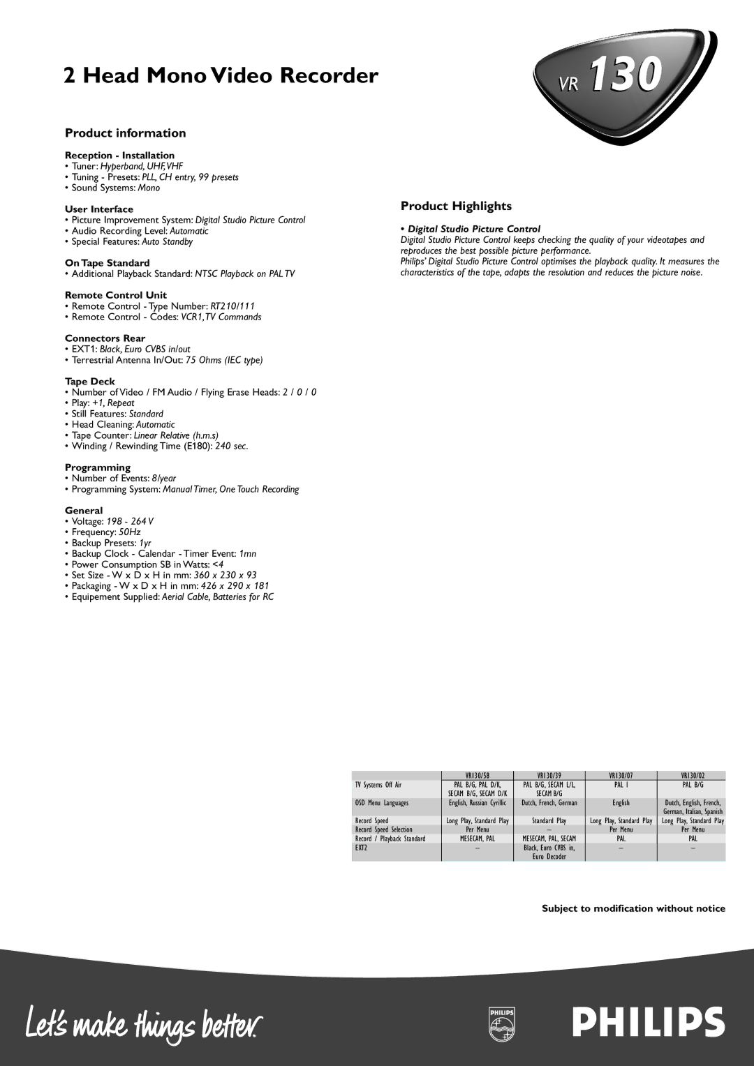 Philips VR 1302, VR1358, VR1339, VR1307 manual Product information, Product Highlights 