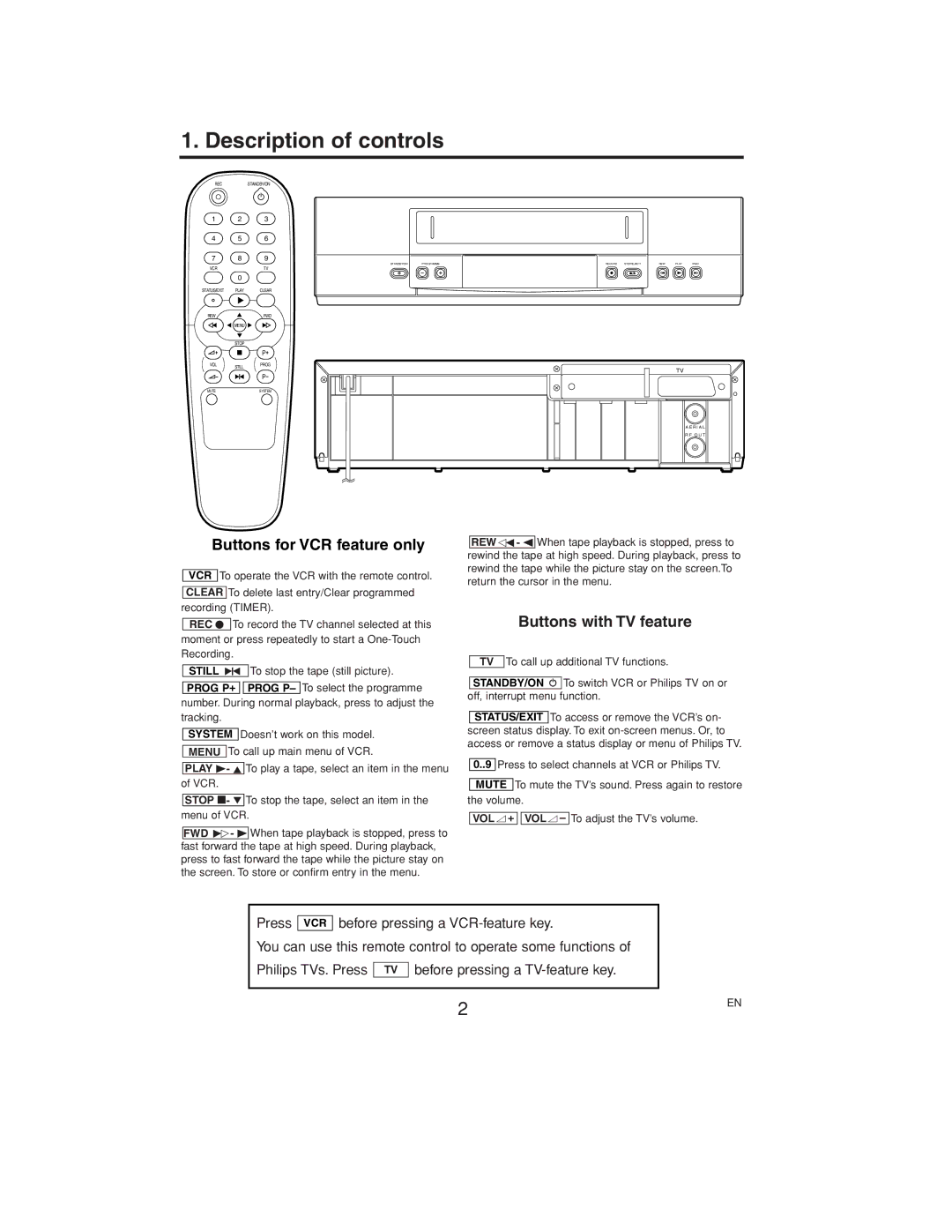 Philips VR140/07 operating instructions Description of controls, Buttons for VCR feature only, Buttons with TV feature 