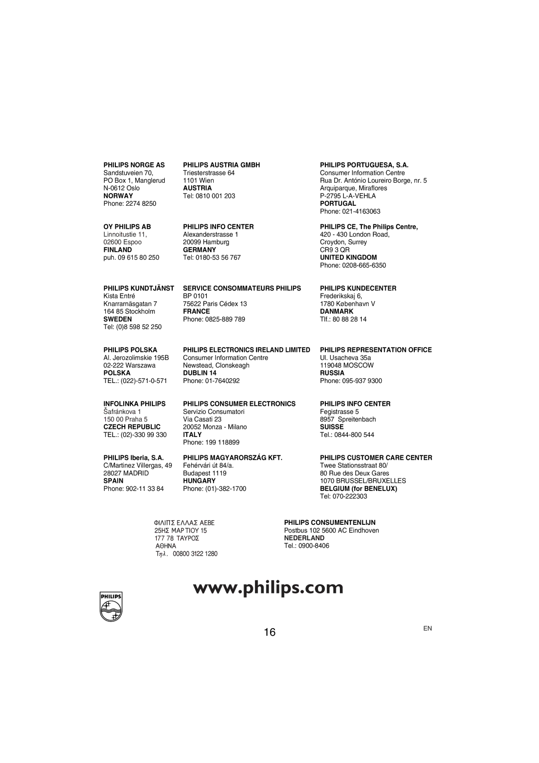 Philips VR150/07 specifications Austria 