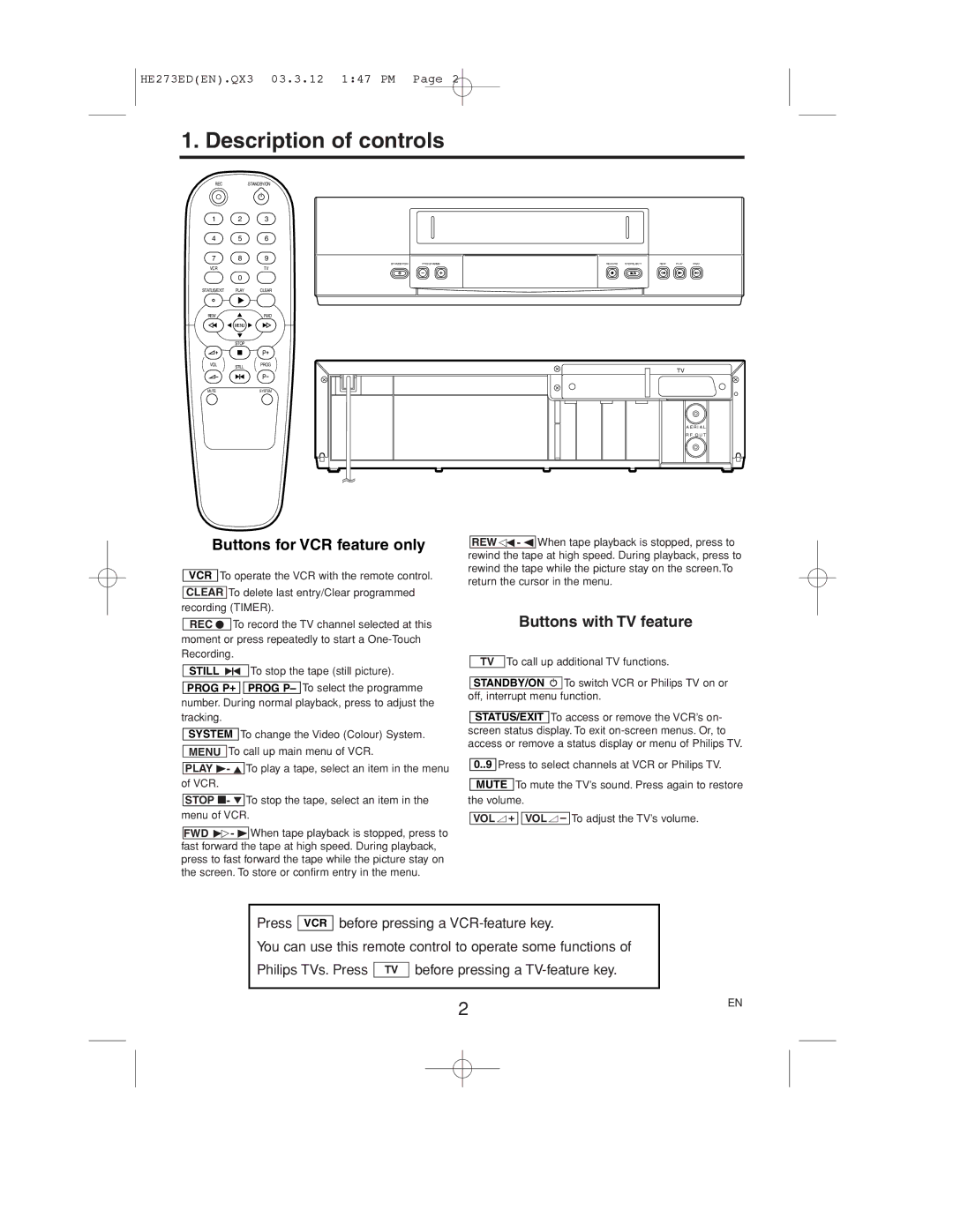 Philips VR158 operating instructions Description of controls, Buttons for VCR feature only, Buttons with TV feature 