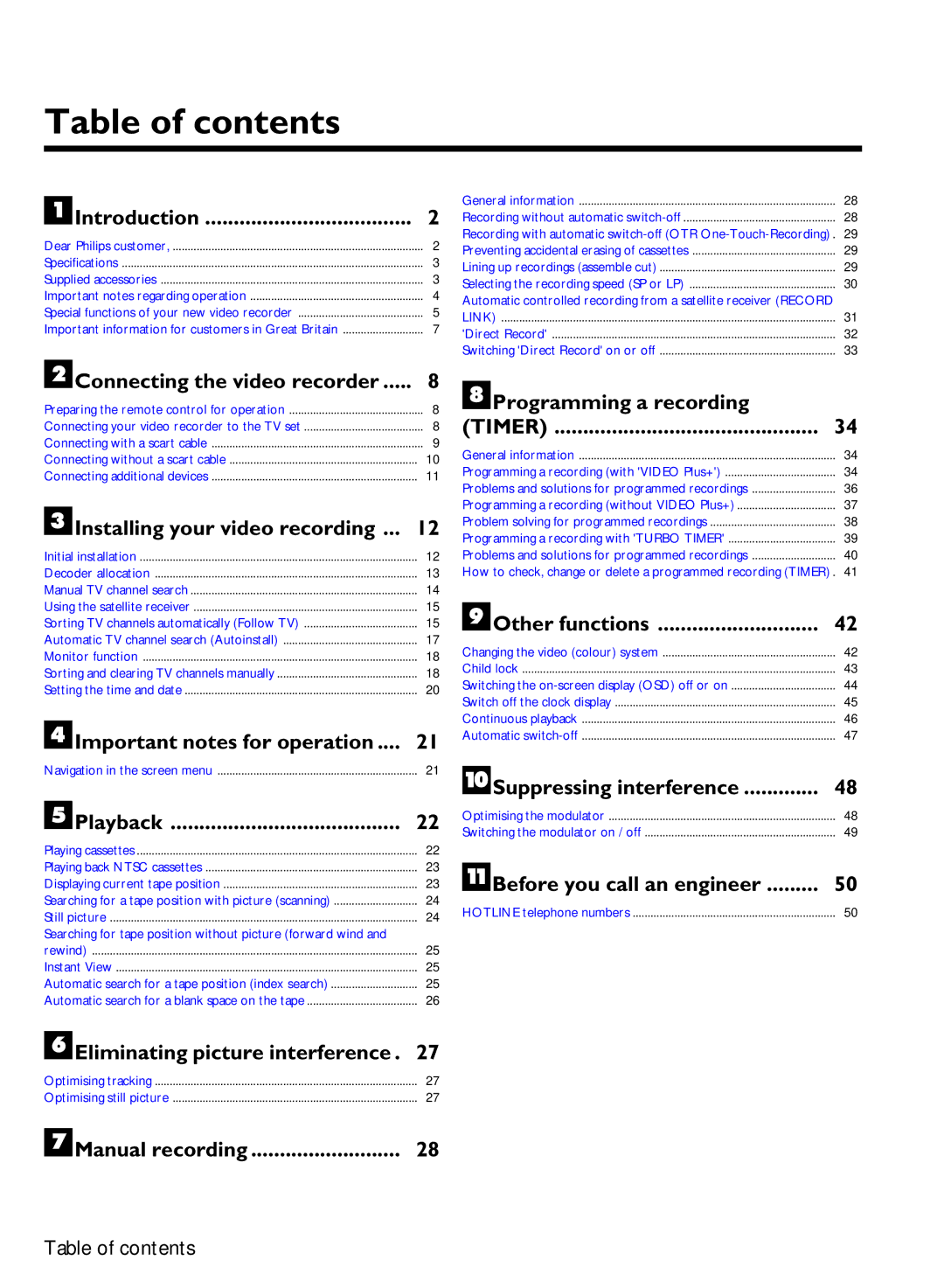 Philips VR220/07 specifications Table of contents 