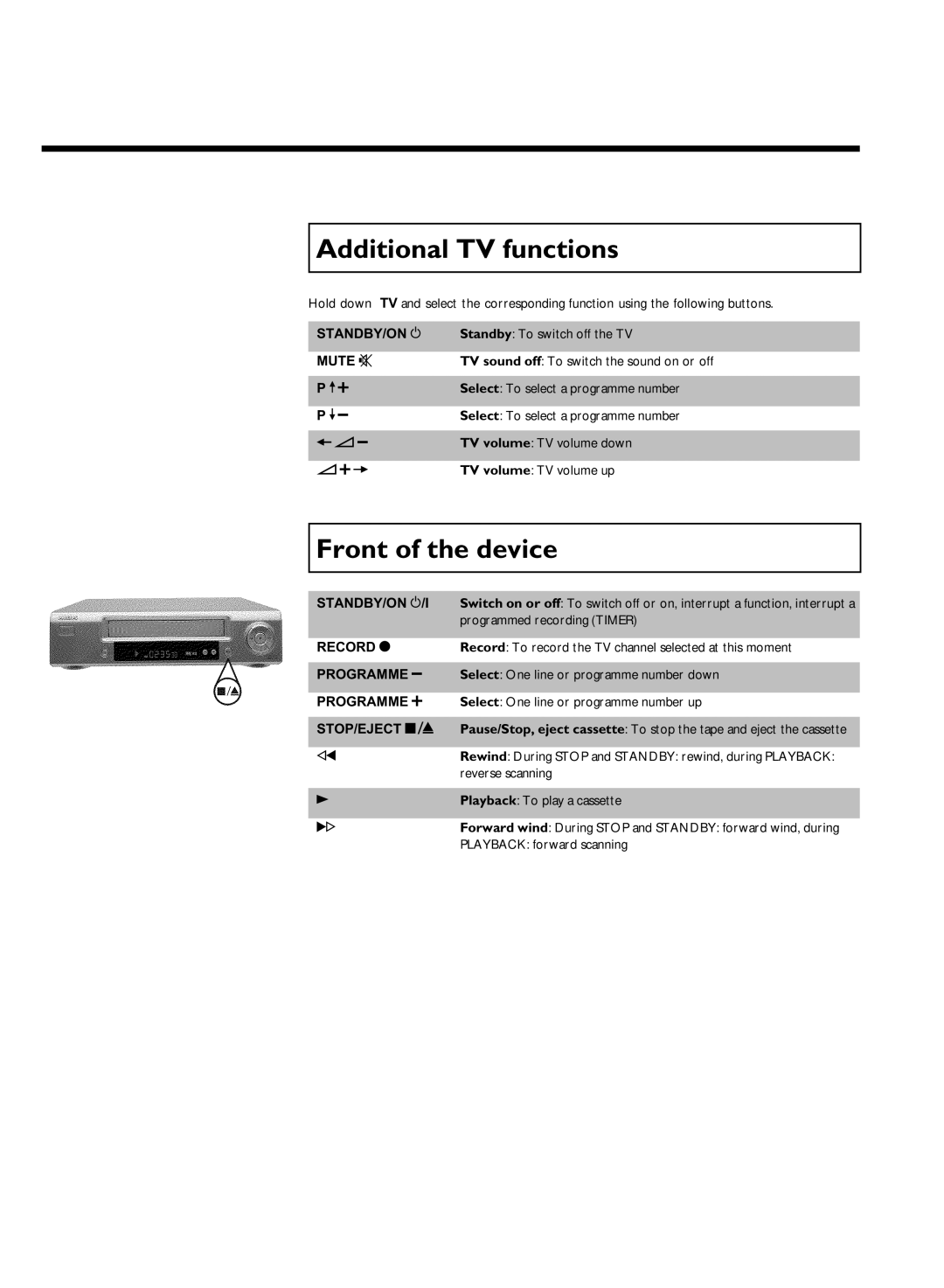 Philips VR220/07 specifications Additional TV functions, Front of the device 