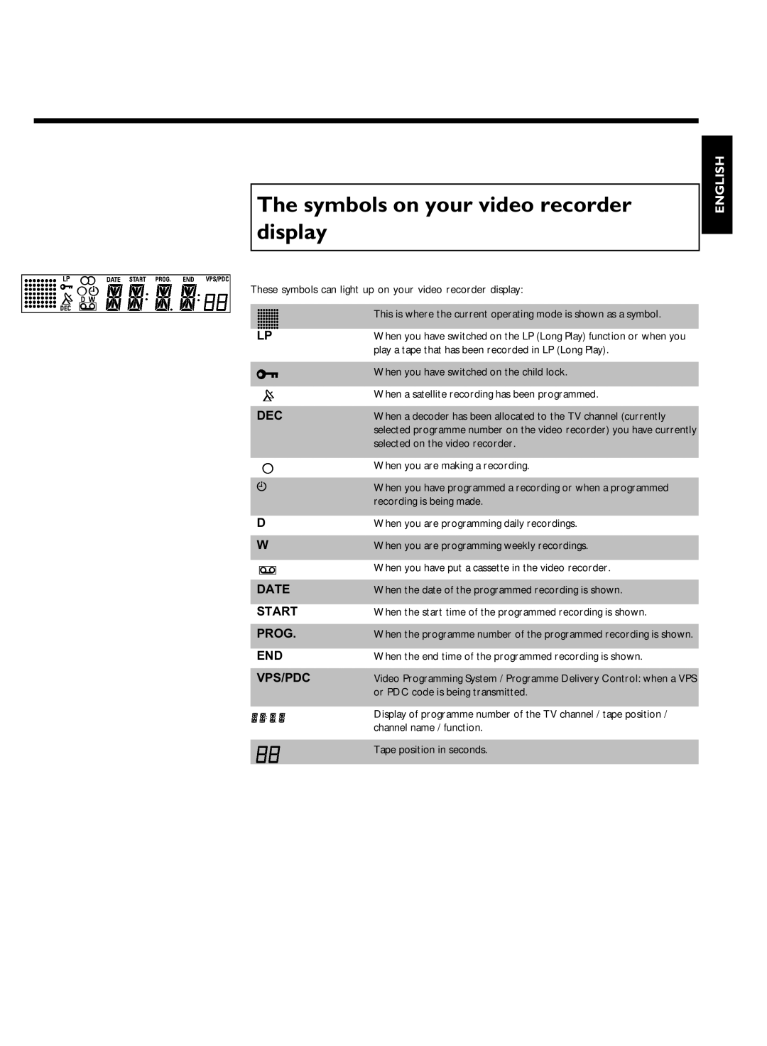 Philips VR220/07 specifications Symbols on your video recorder display 