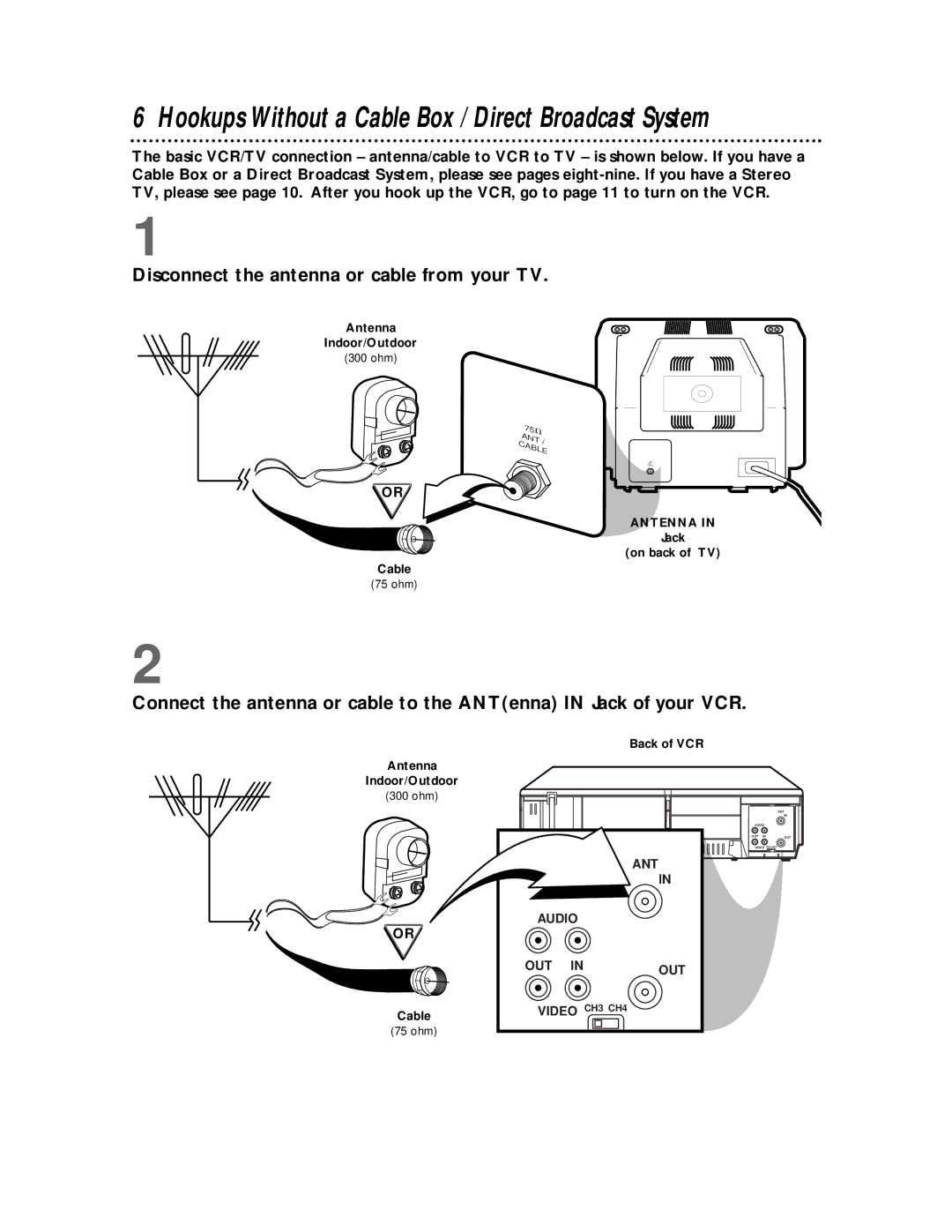 Philips VR220CAT Hookups Without a Cable Box / Direct Broadcast System, Disconnect the antenna or cable from your TV 