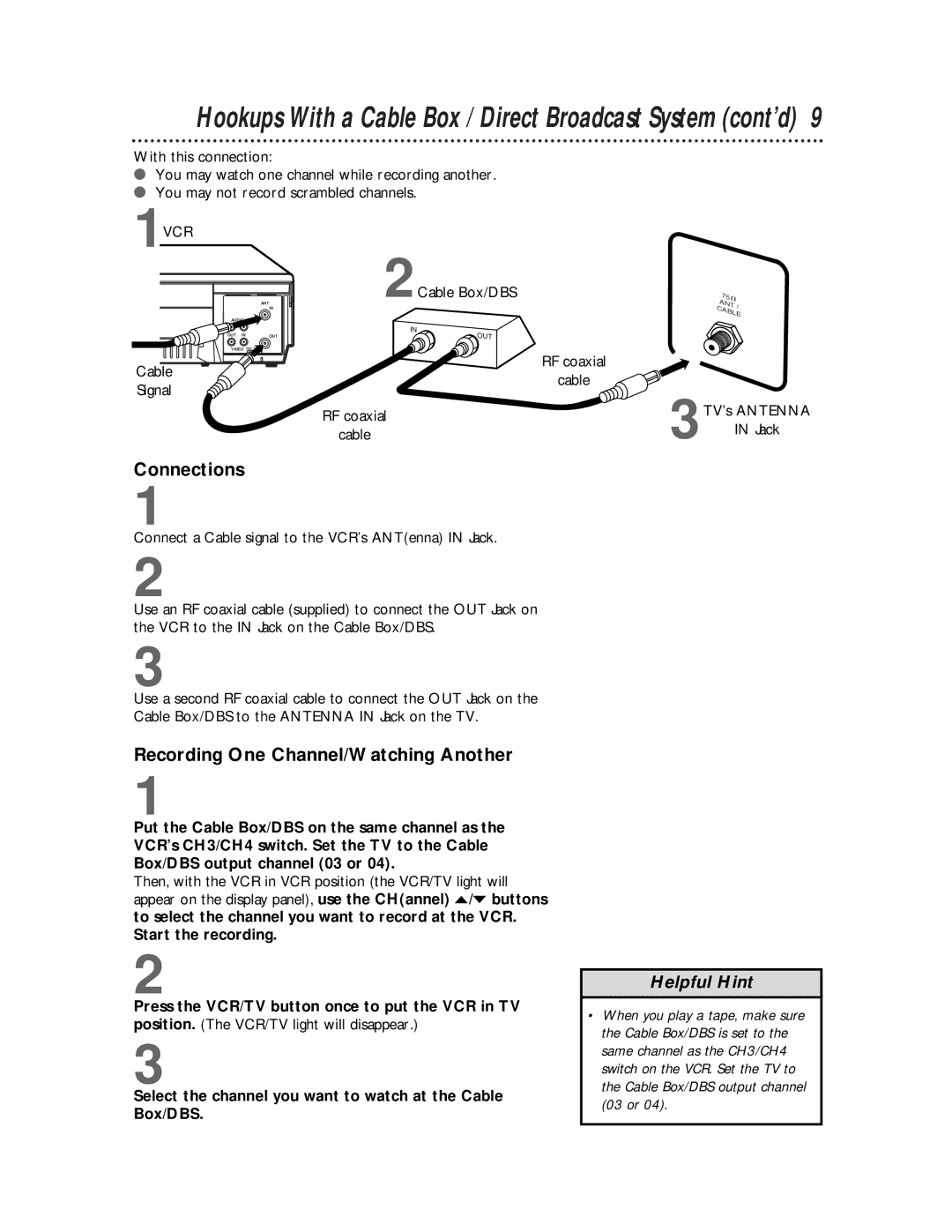 Philips VR220CAT Recording One Channel/Watching Another, 2Cable Box/DBS, Cable Signal, RF coaxial Cable 3TV’s Antenna Jack 