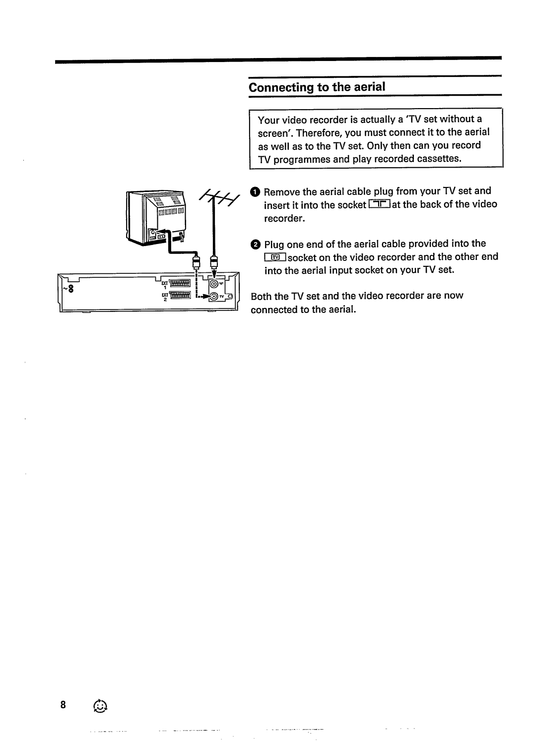 Philips VR237 manual 