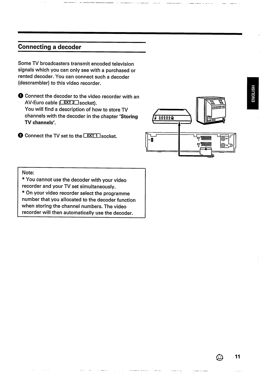 Philips VR237 manual 