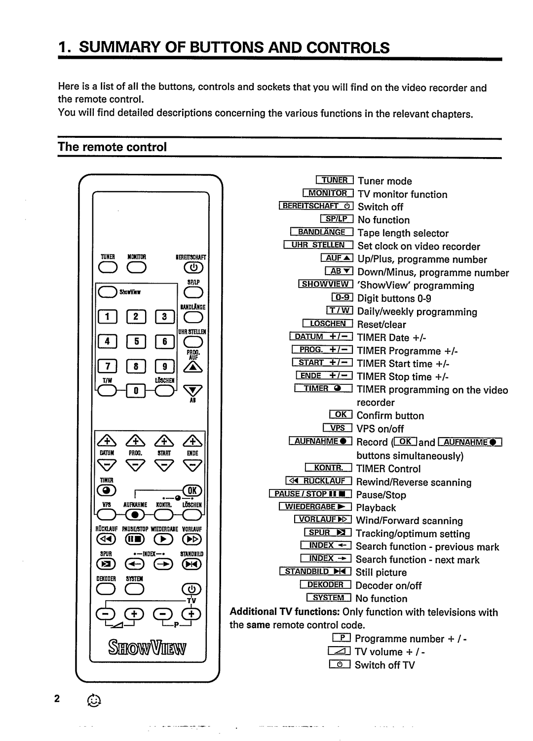 Philips VR237 manual 