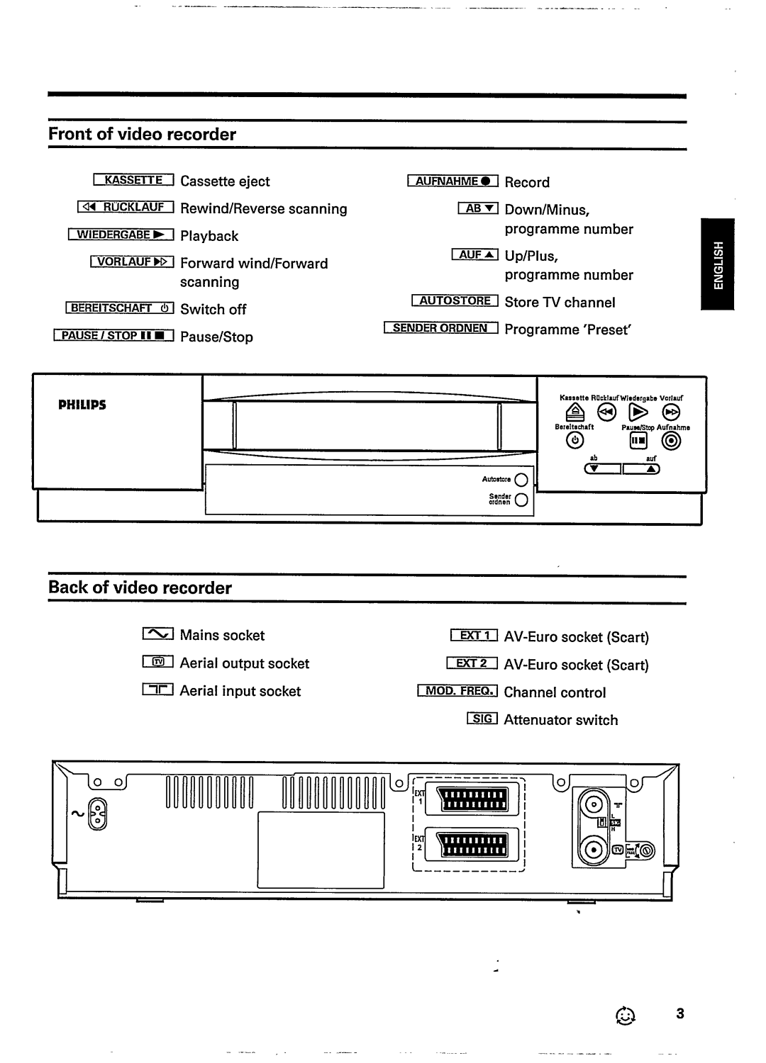 Philips VR237 manual 