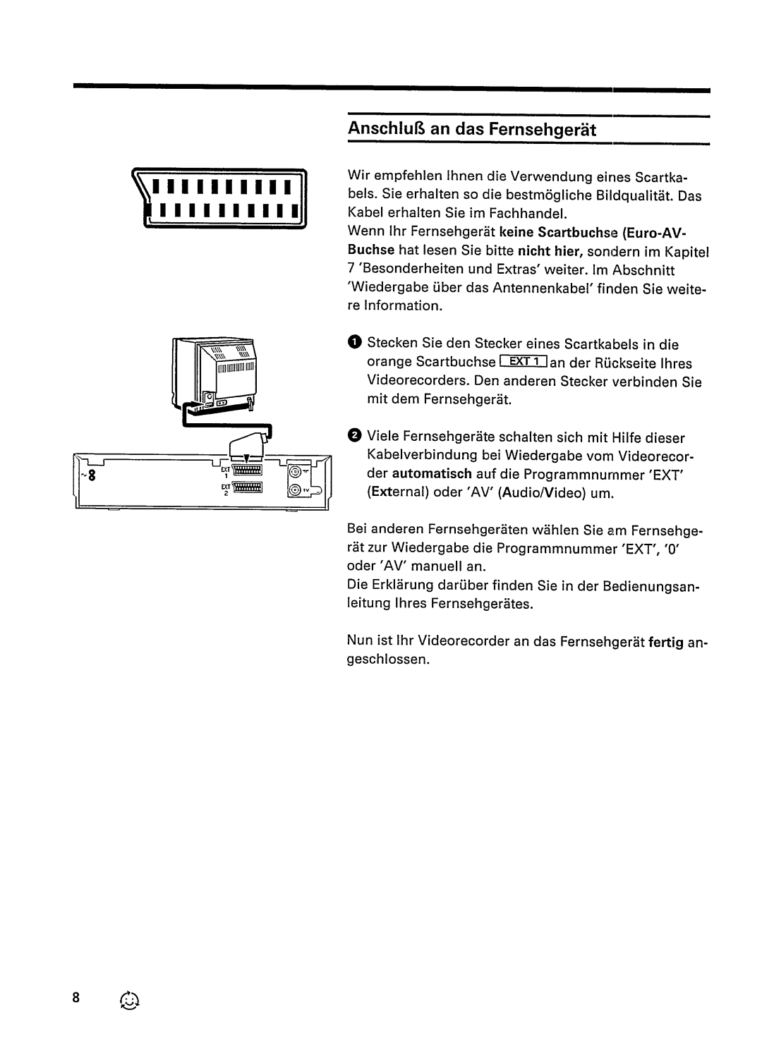 Philips VR245 manual 