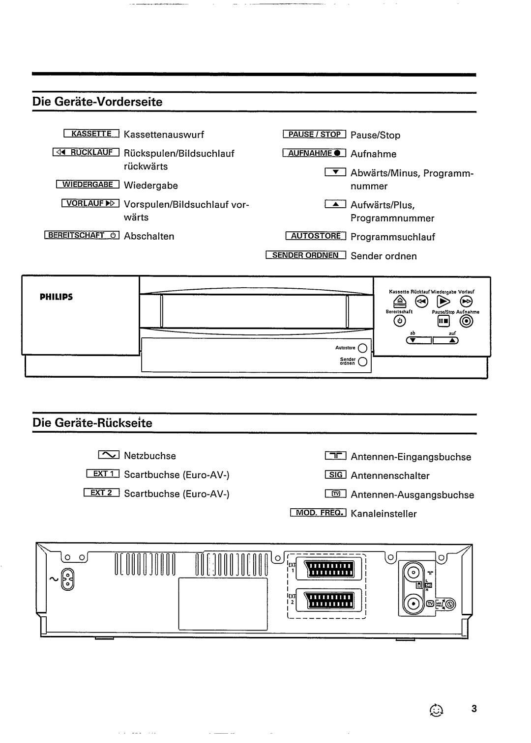 Philips VR245 manual 