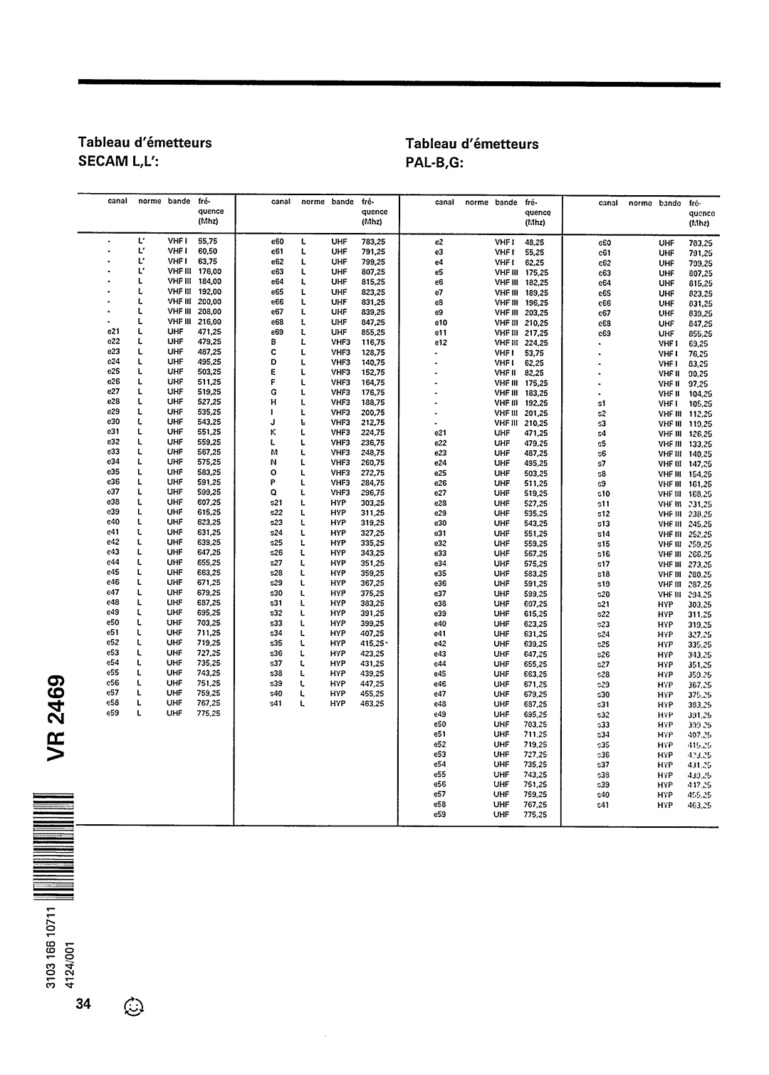 Philips VR2469 manual 