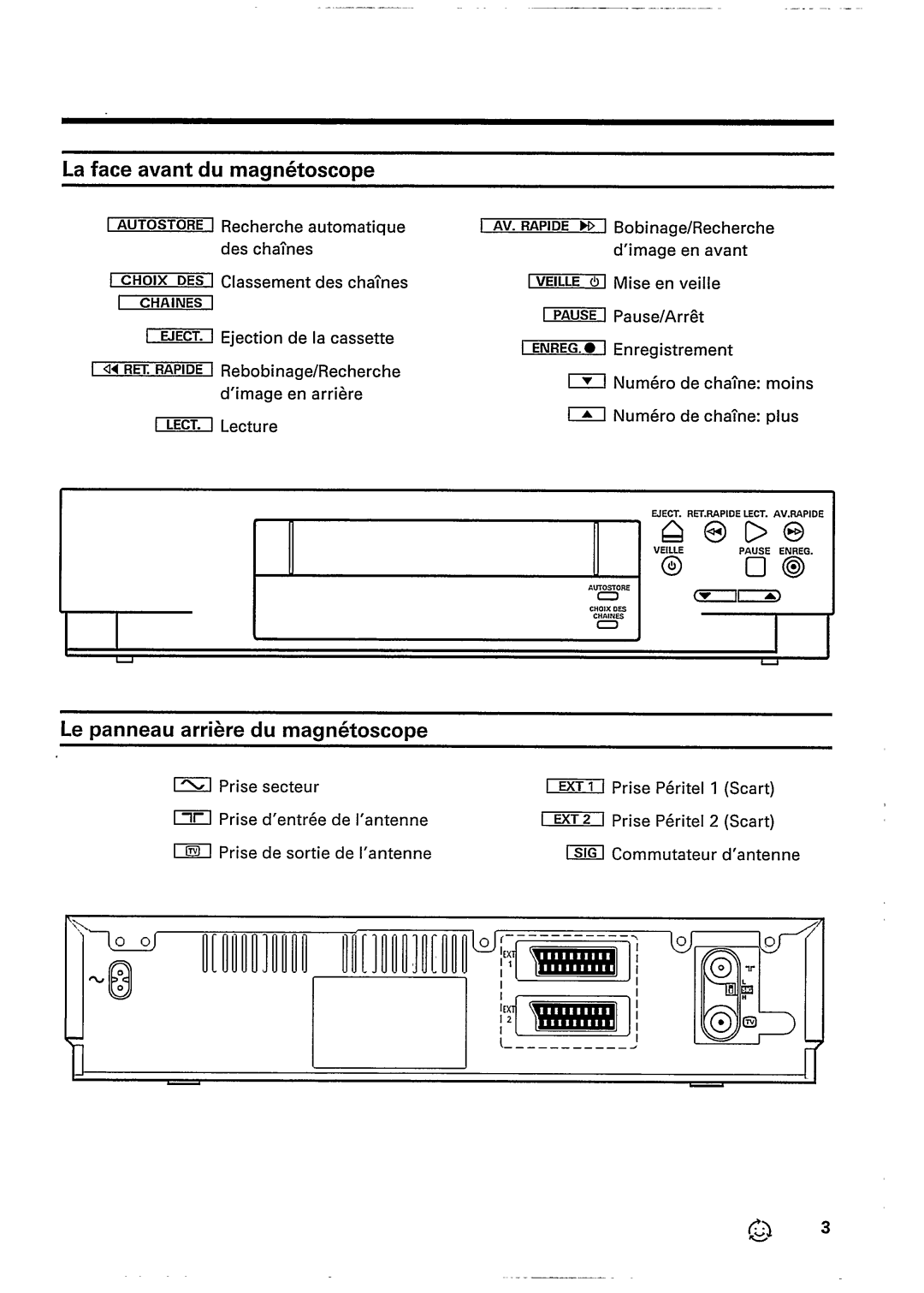 Philips VR2469 manual 