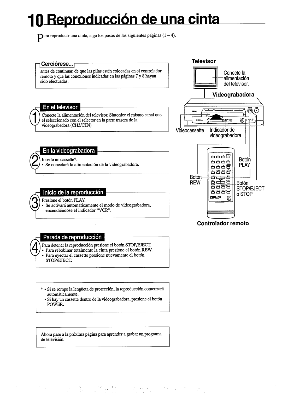 Philips VR253 manual 