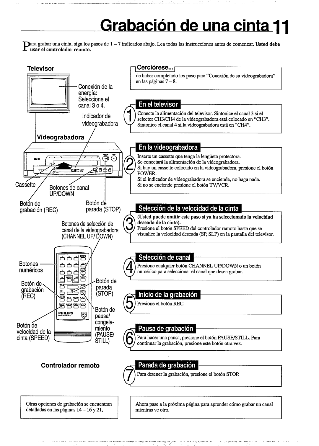 Philips VR253 manual 