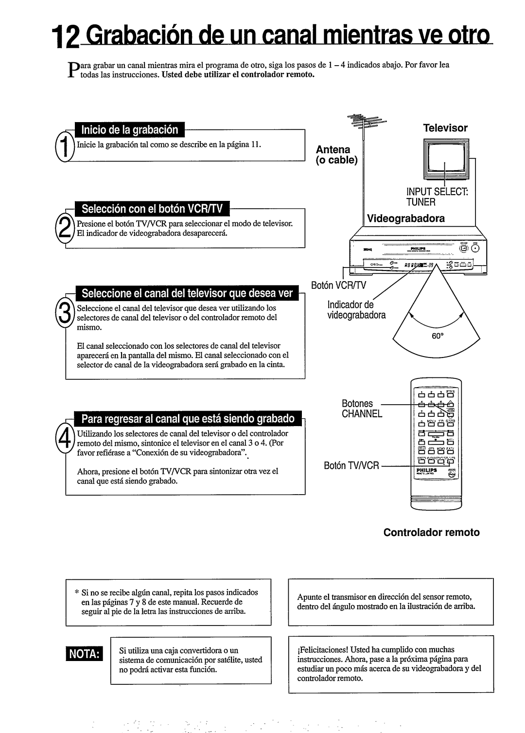 Philips VR253 manual 