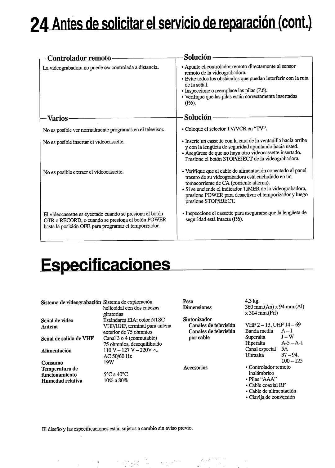 Philips VR253 manual 