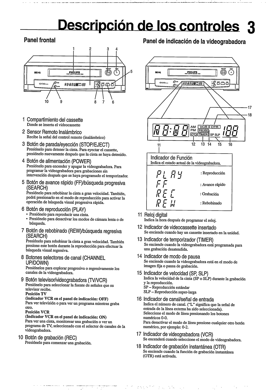 Philips VR253 manual 