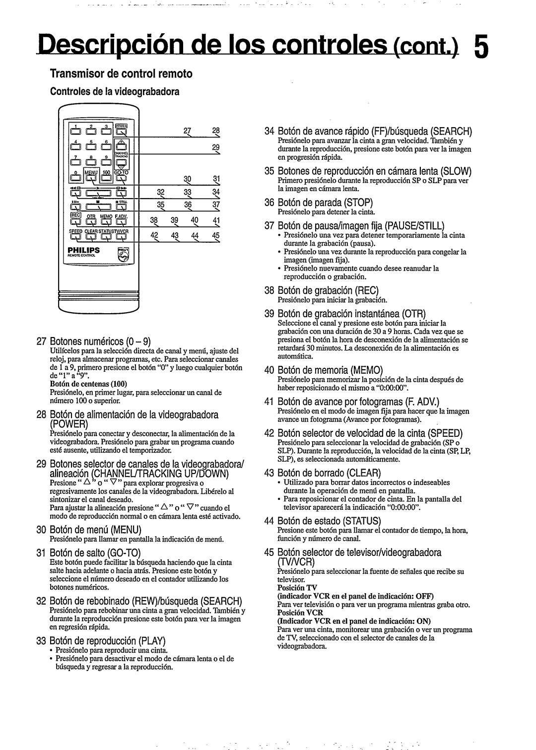 Philips VR253 manual 