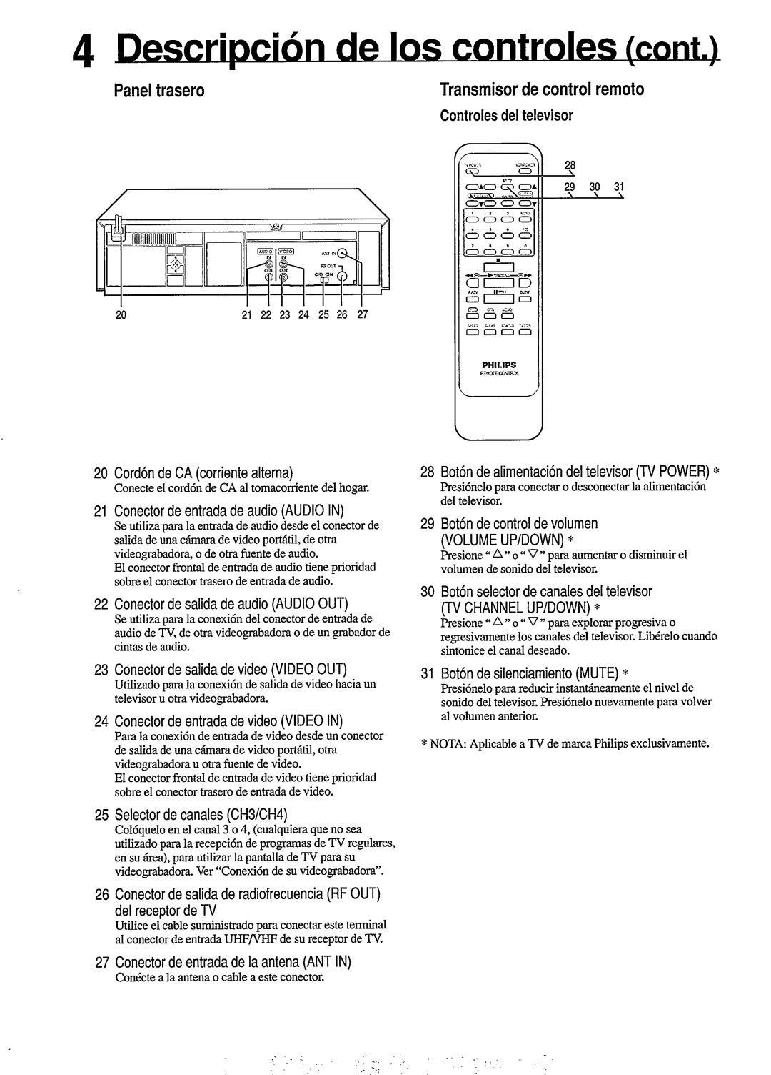 Philips VR254 manual 