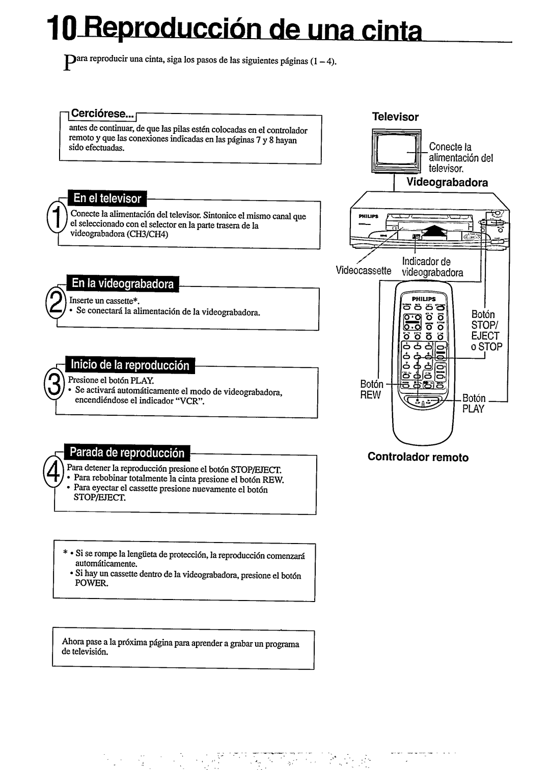 Philips VR255/50 manual 