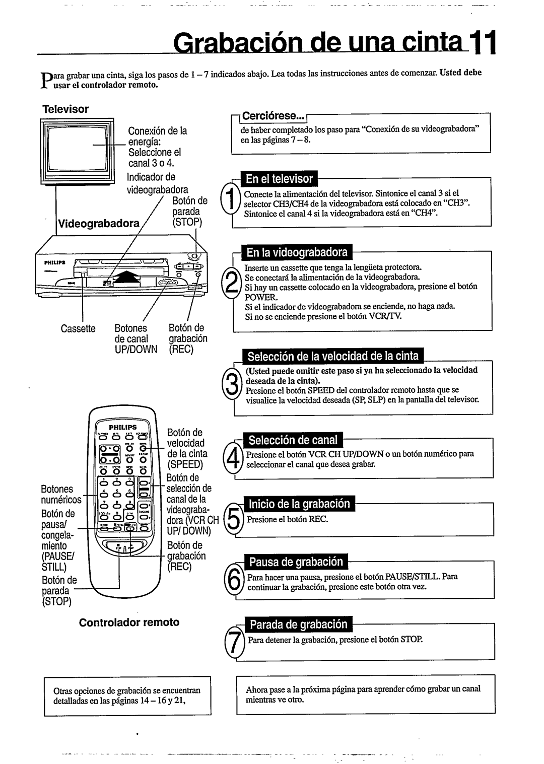 Philips VR255/50 manual 