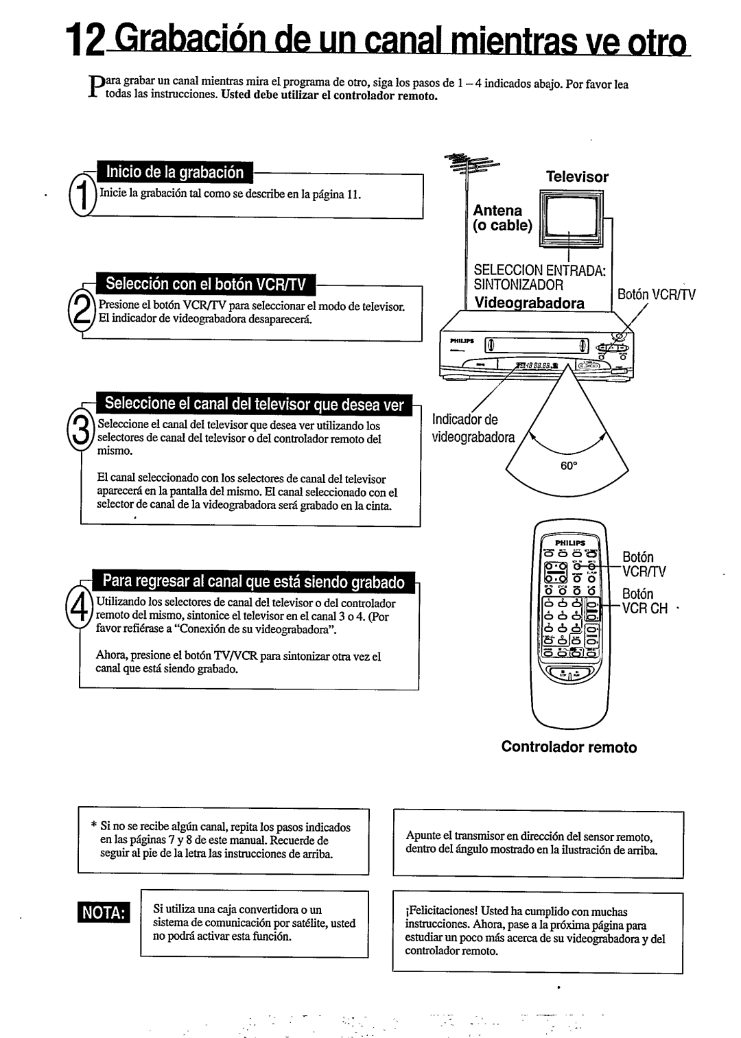 Philips VR255/50 manual 