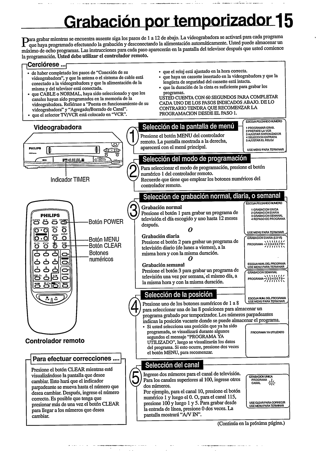 Philips VR255/50 manual 