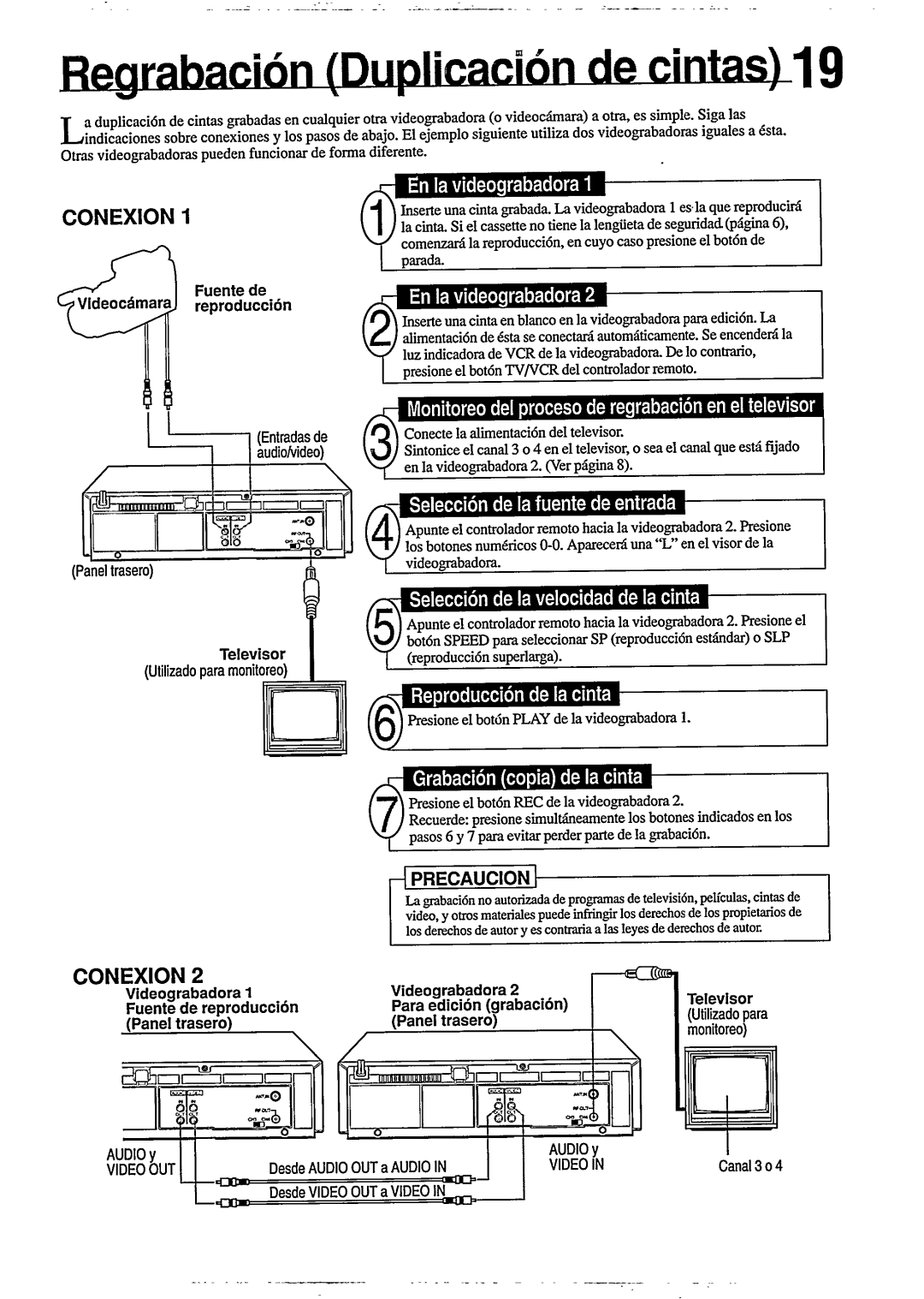 Philips VR255/50 manual 