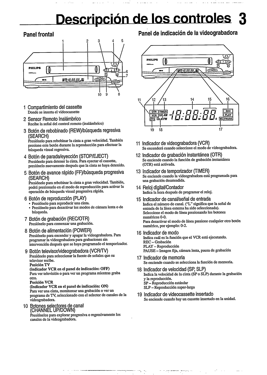 Philips VR255/50 manual 