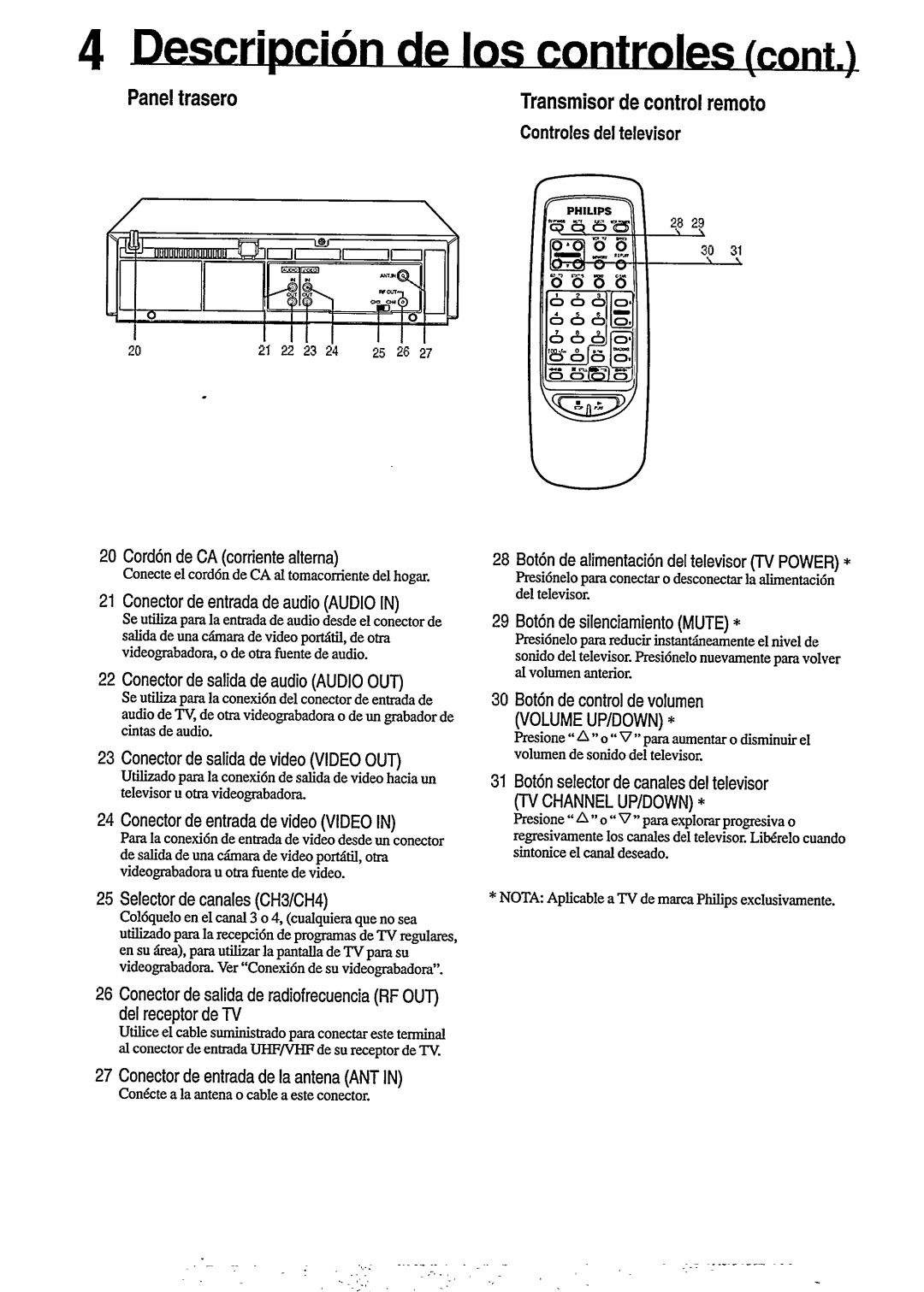 Philips VR255/50 manual 