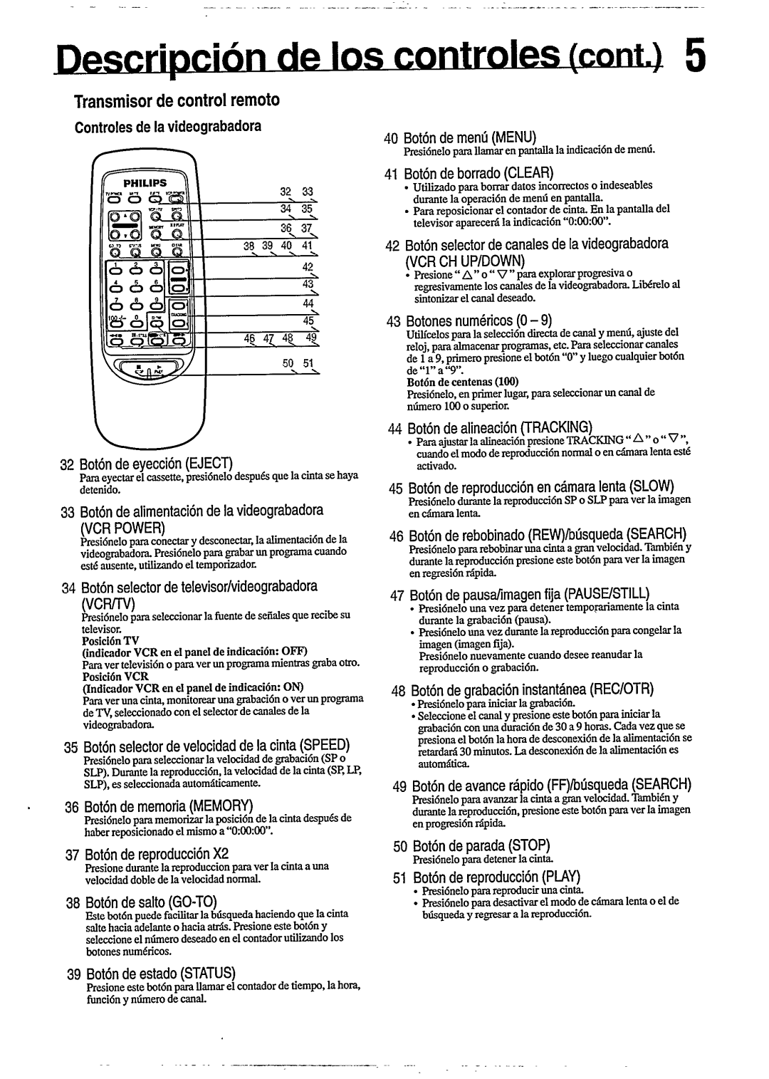 Philips VR255/50 manual 