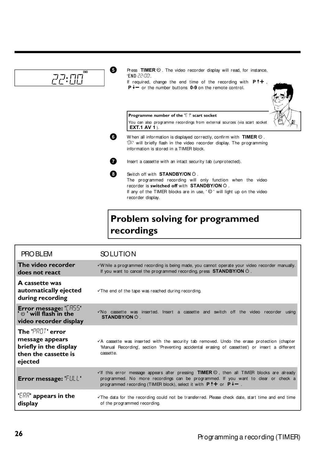 Philips VR270W/07 2200, Problem solving for programmed, Recordings, EXT.1 AV, Recorder is switched off with STANDBY/ON 