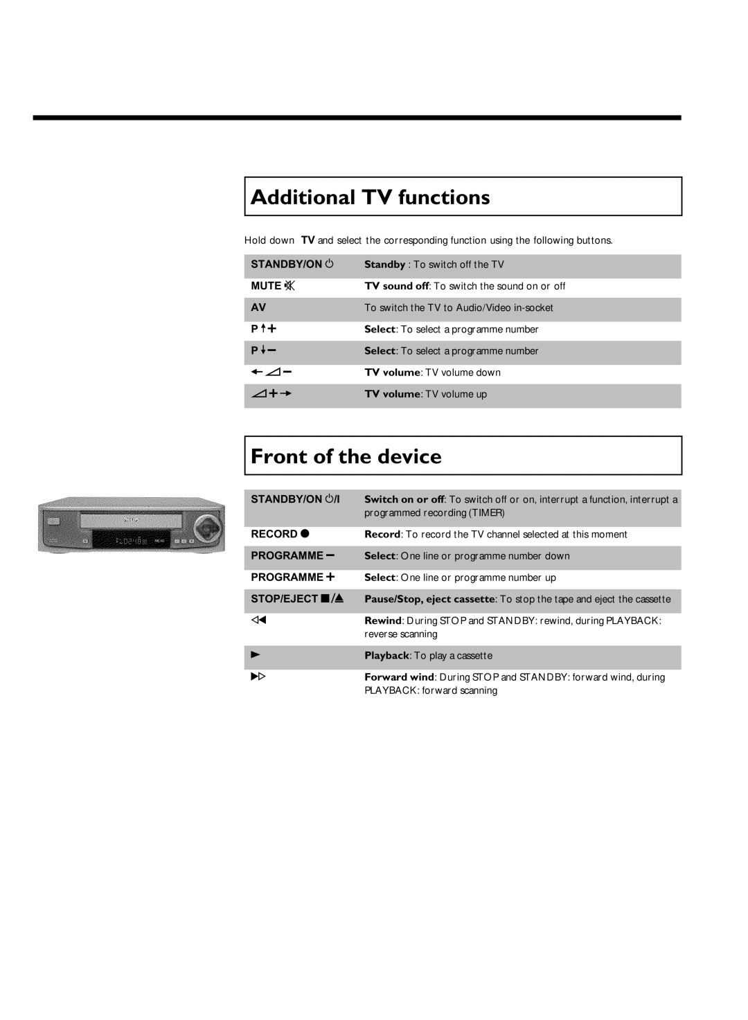 Philips VR270W/07, VR270B/07 specifications Additional TV functions, Front of the device 