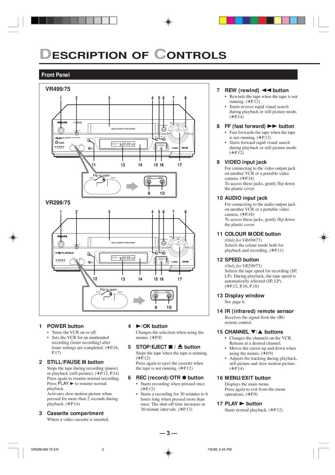 Philips VR299/75, VR499/75 specifications Description of Controls, Front Panel 