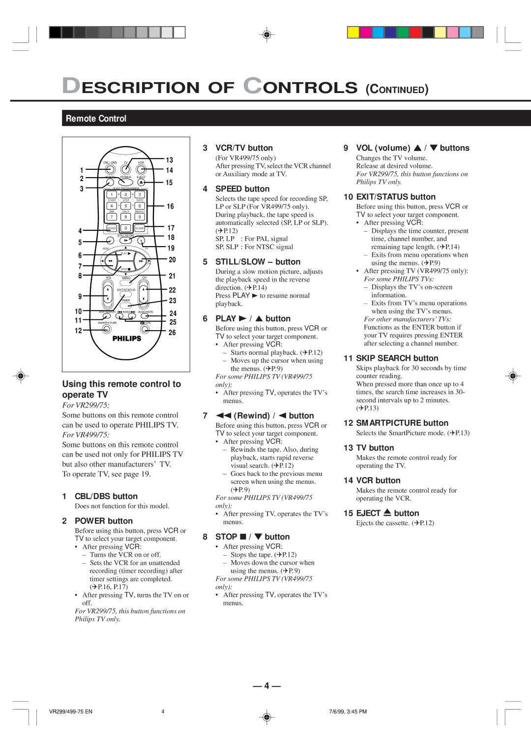 Philips VR499/75, VR299/75 specifications Remote Control 