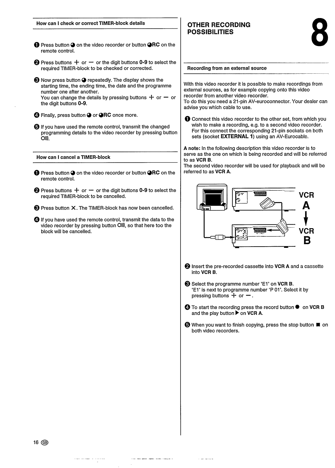 Philips VR302, VR202 manual 