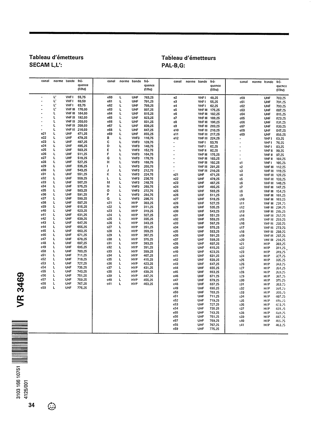 Philips VR3469 manual 