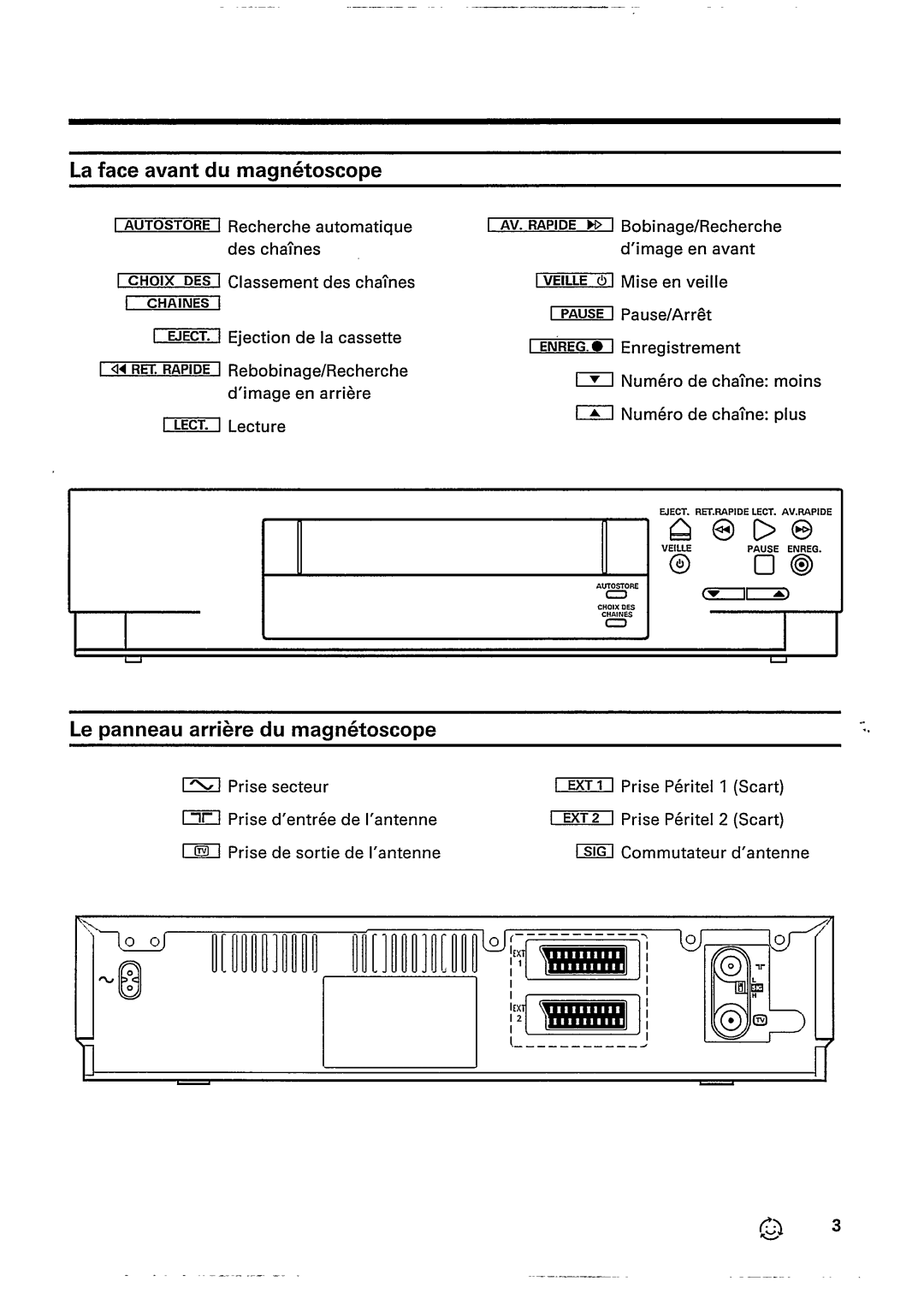 Philips VR3469 manual 