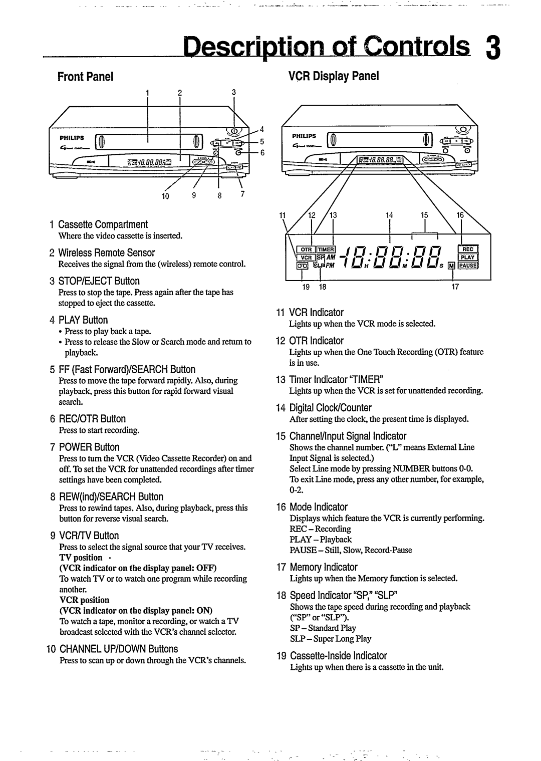 Philips VR355, VR350 manual 