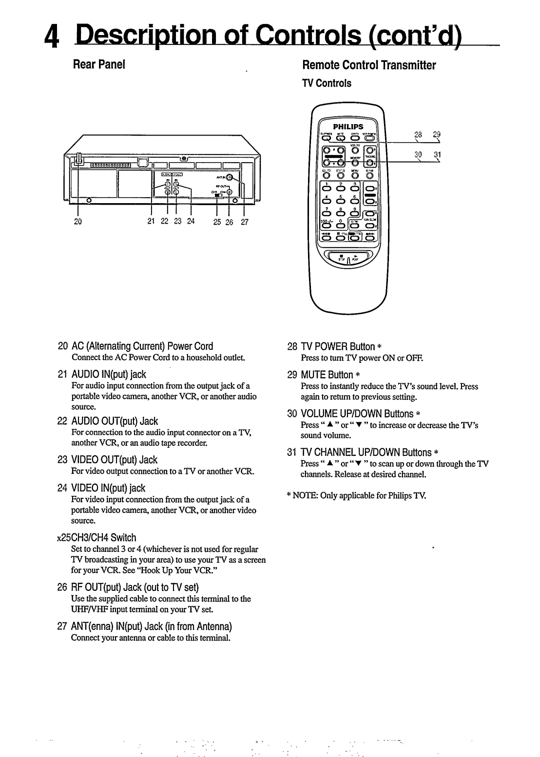 Philips VR350, VR355 manual 