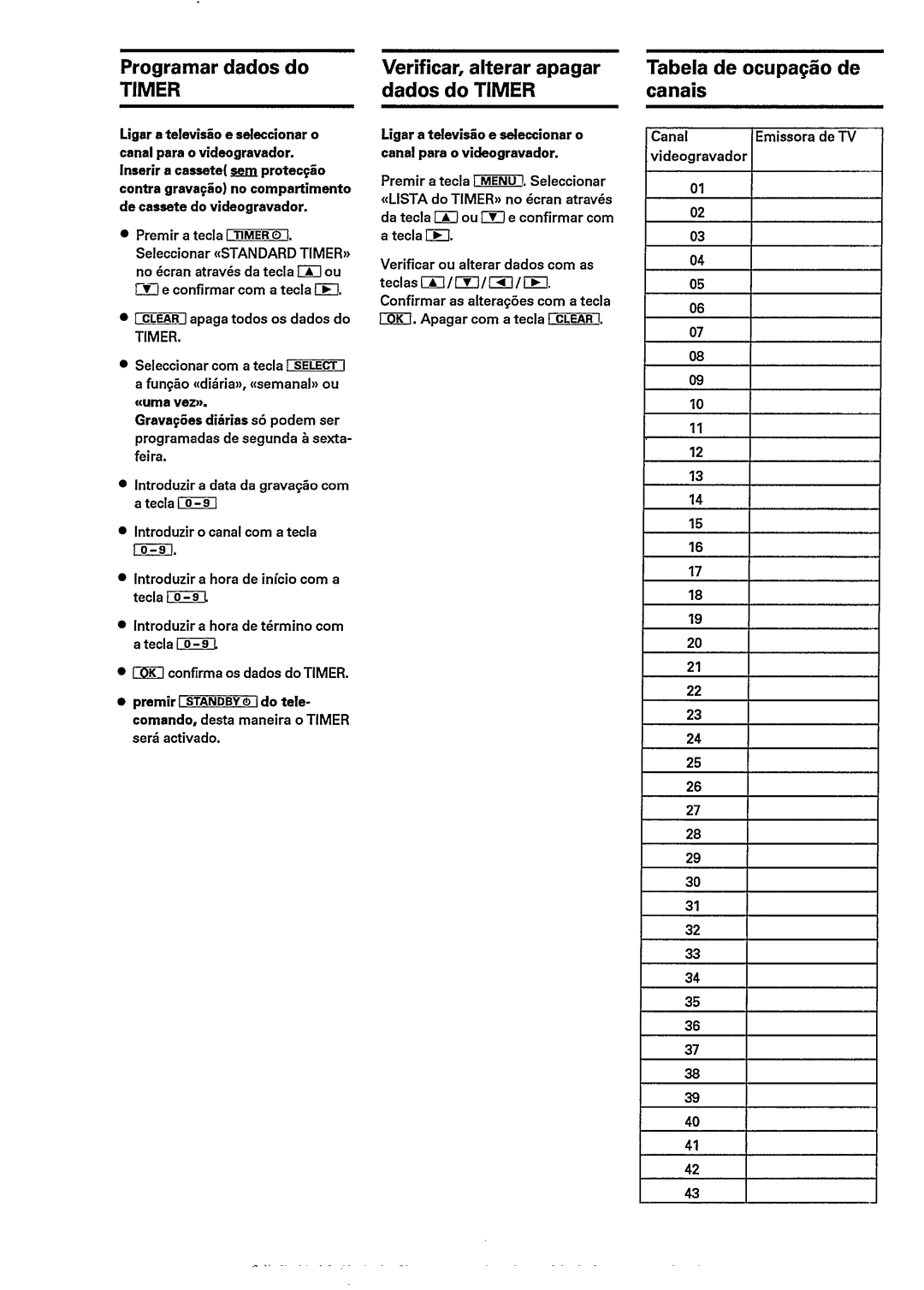 Philips VR362 manual 