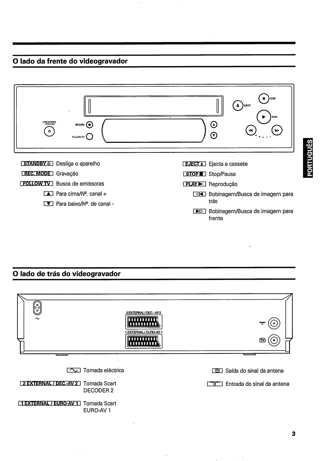 Philips VR362 manual 