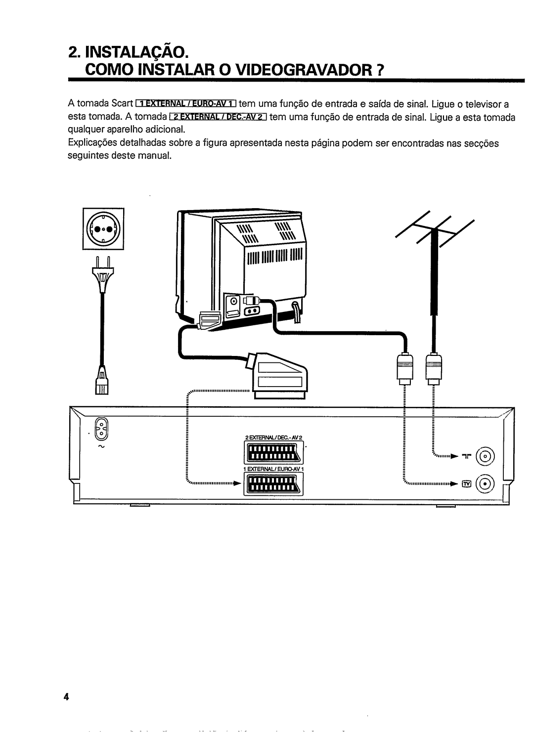 Philips VR362 manual 