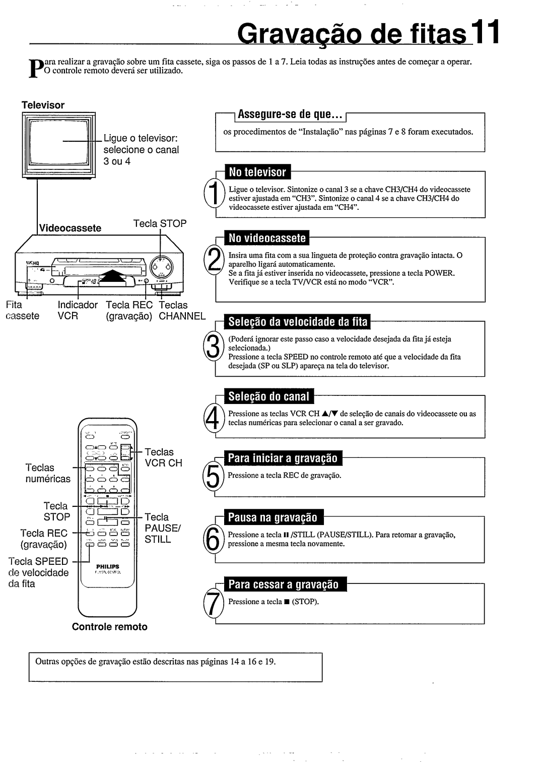 Philips VR354, VR378 manual 